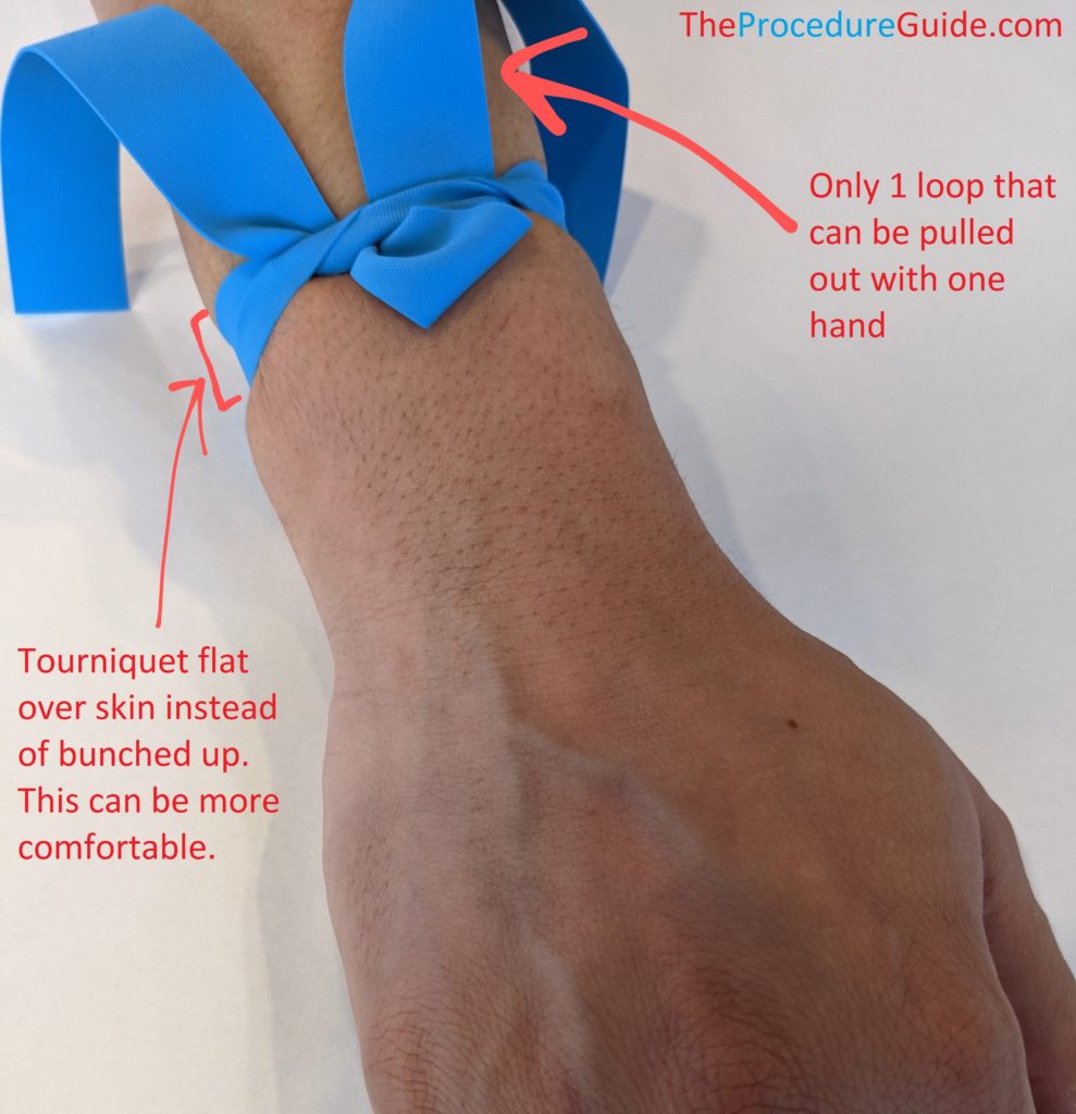 Blood Draw/Venipuncture Technique and Overview The Procedure Guide